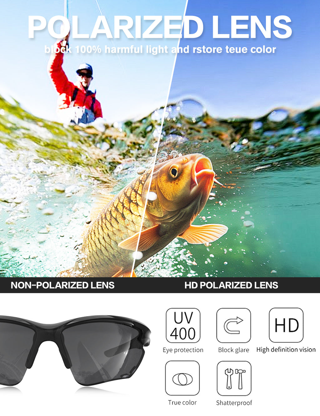 BIRCEN Sport Polarized Sunglasses for Men - Women: UV Protection Fishing Glasses for Driving Running Cycling BCY135
