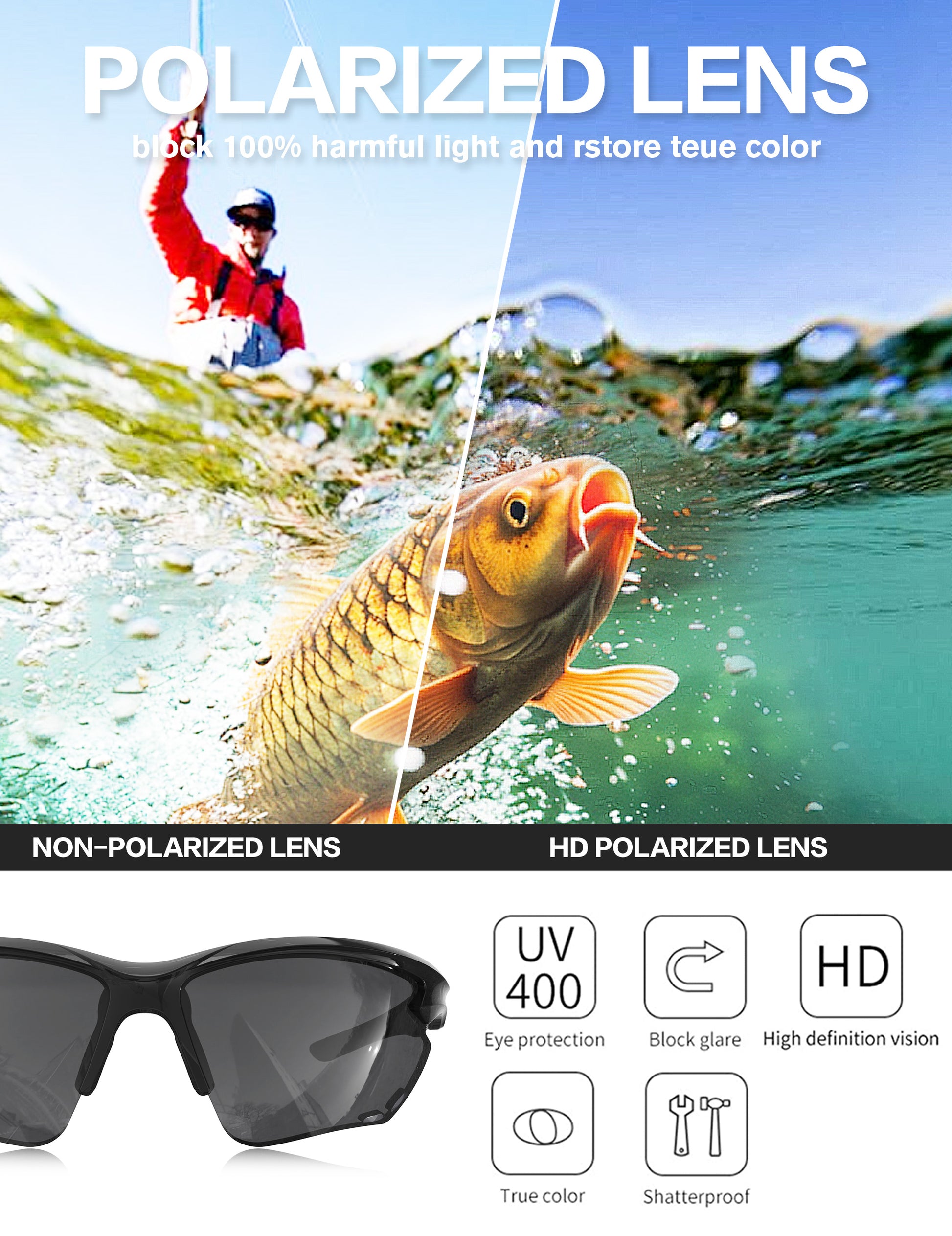 BIRCEN Sport Polarized Sunglasses for Men - Women: UV Protection Fishing Glasses for Driving Running Cycling BCY135