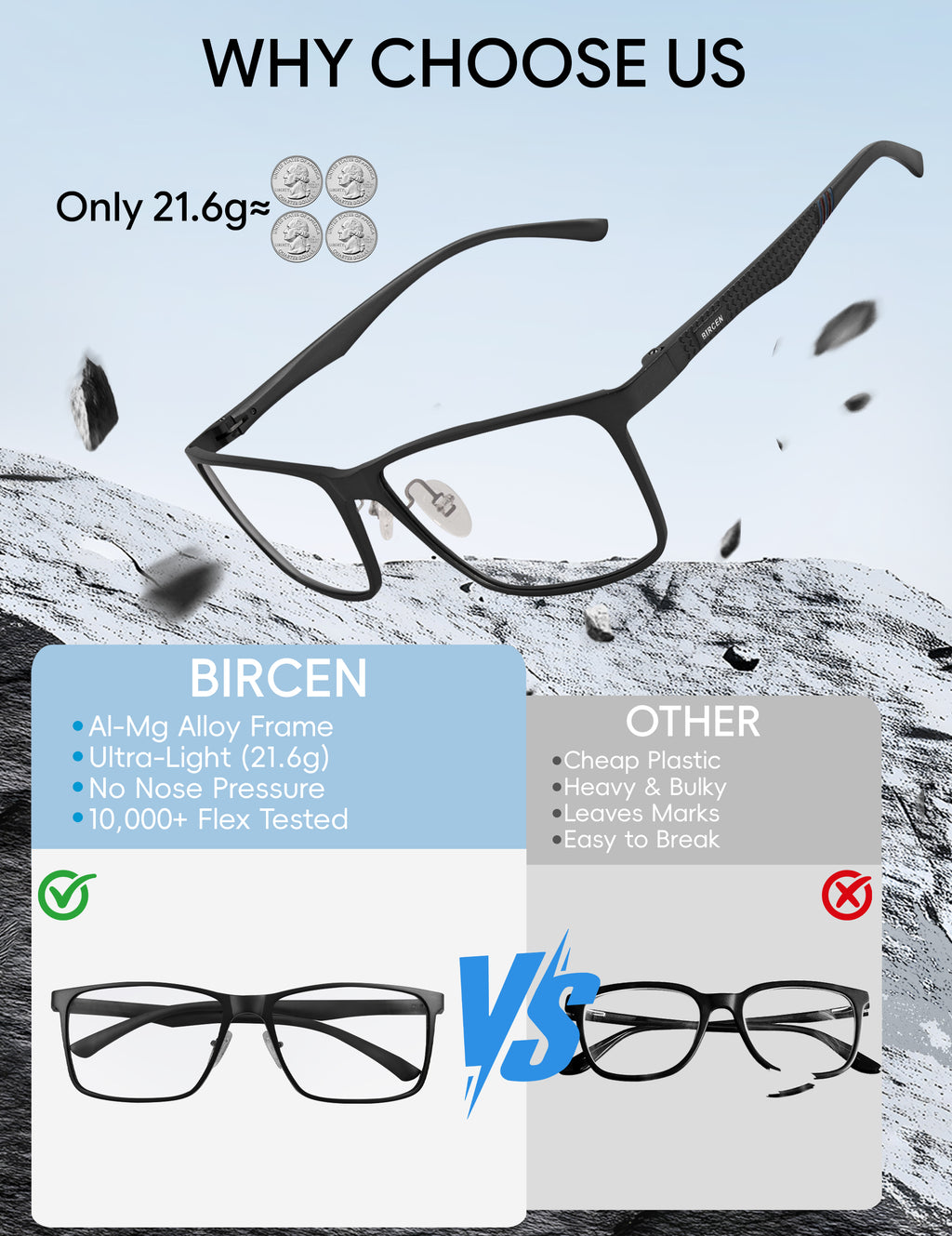 BIRCEN Mens Blue Light Glasses: Lightweight Al-Mg Metal Bluelight Blocking Computer Glasses Anti Eyestrain for Office & Home BC2684L