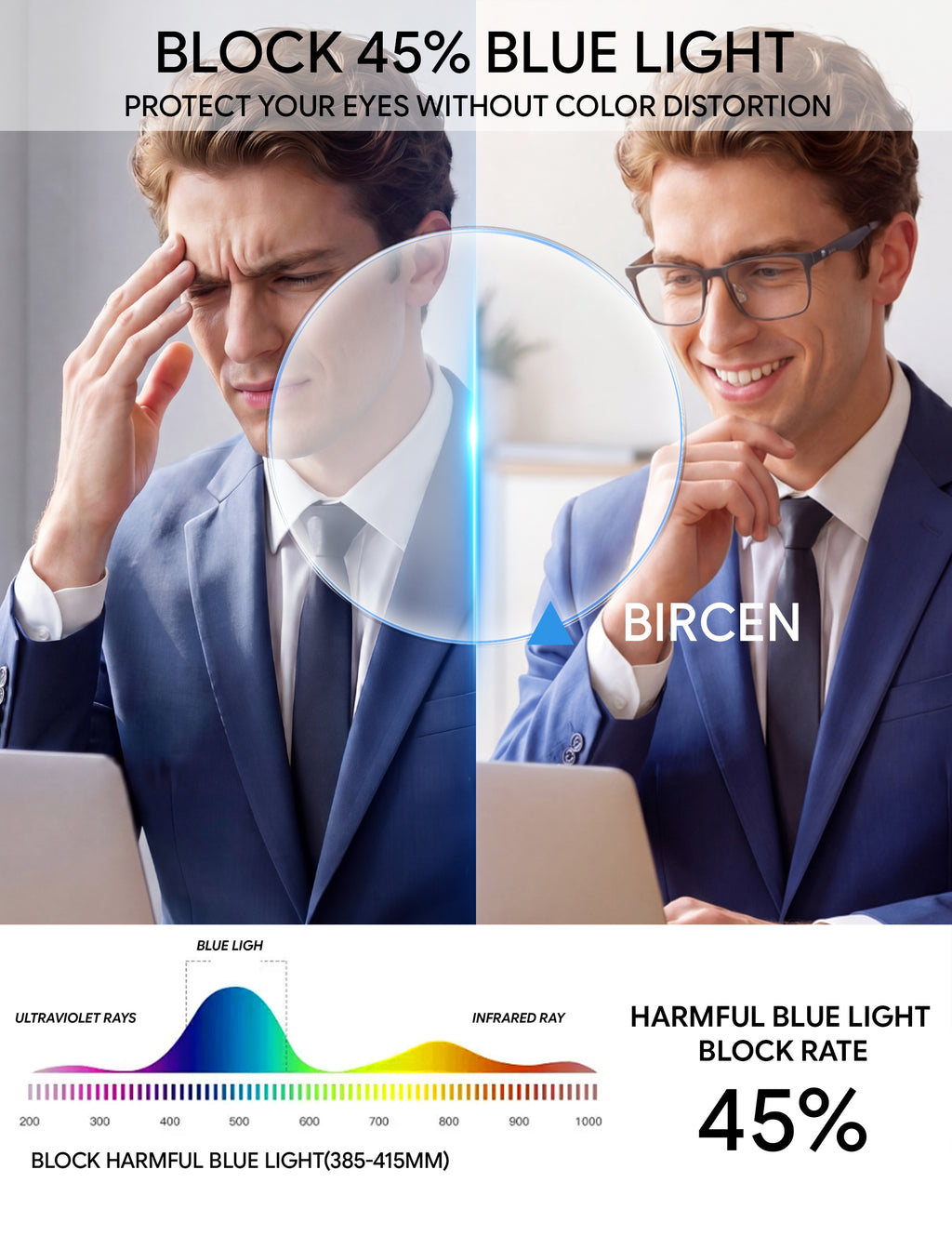 BIRCEN Mens Blue Light Glasses: Lightweight Al-Mg Metal Bluelight Blocking Computer Glasses Anti Eyestrain for Office & Home BC2684L