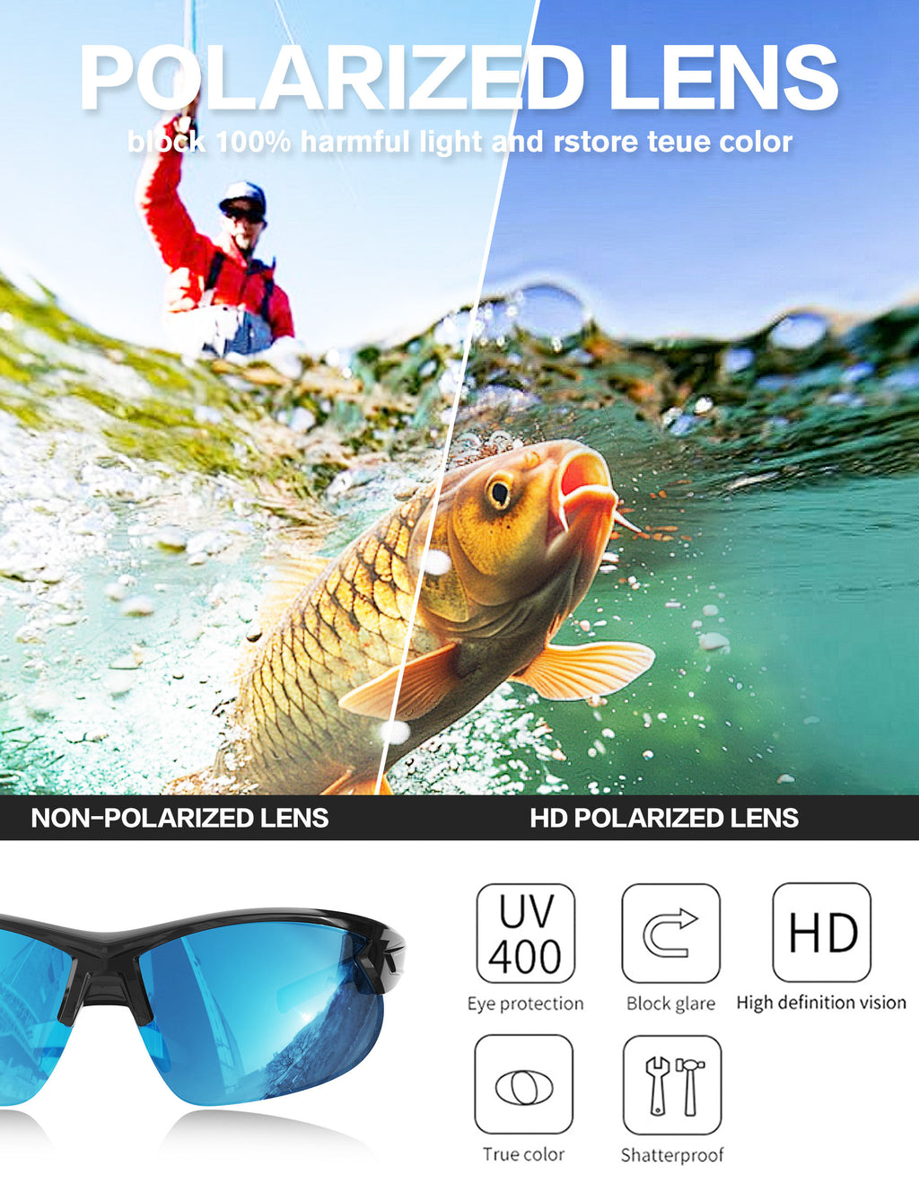 BIRCEN Polarized Sport Sunglasses for Men: UV Protection Fishing Shades for Golf Baseball Driving Motorcycle BC3065