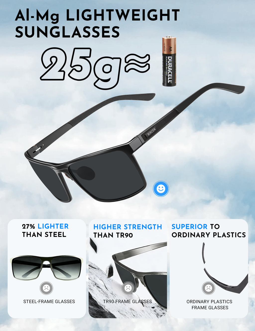 BIRCEN Mens Polarized Sunglasses for Driving: UV Protection Anti Glare Sun Glasses Lightweight Metal Shade for Travel Fishing BC8809