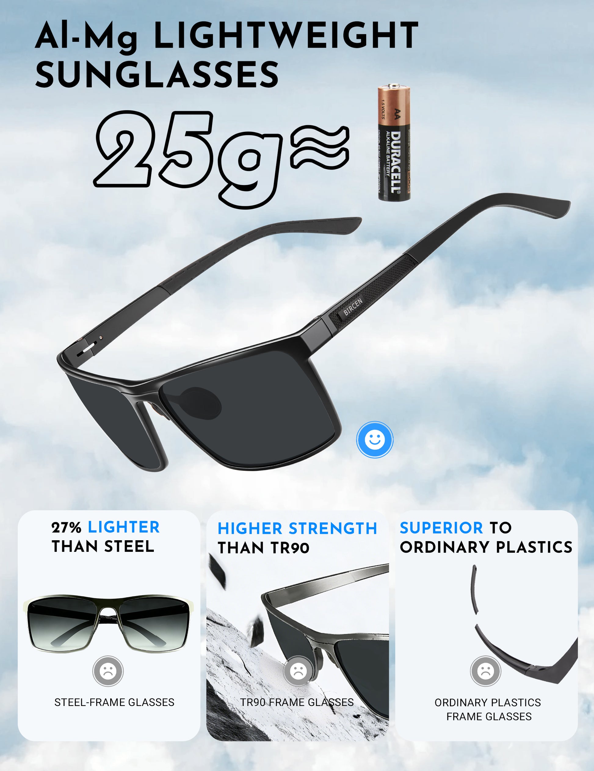 BIRCEN Mens Polarized Sunglasses for Driving: UV Protection Anti Glare Sun Glasses Lightweight Metal Shade for Travel Fishing BC8809
