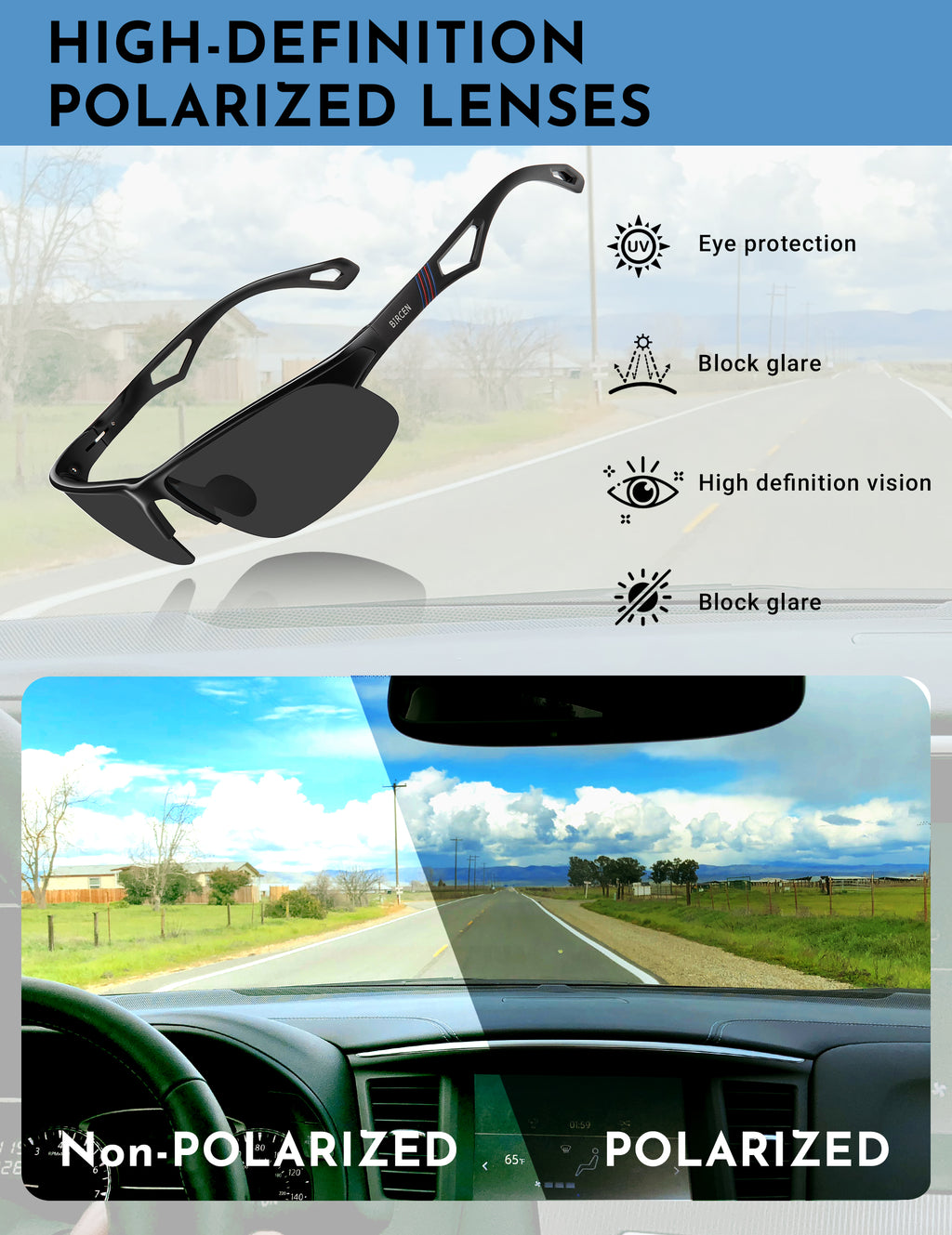 BIRCEN Polarized Sunglasses for Men UV-Protection: Lightweight Wrap-around Metal Sun glasses Anti Glare for Fishing Driving BC8810