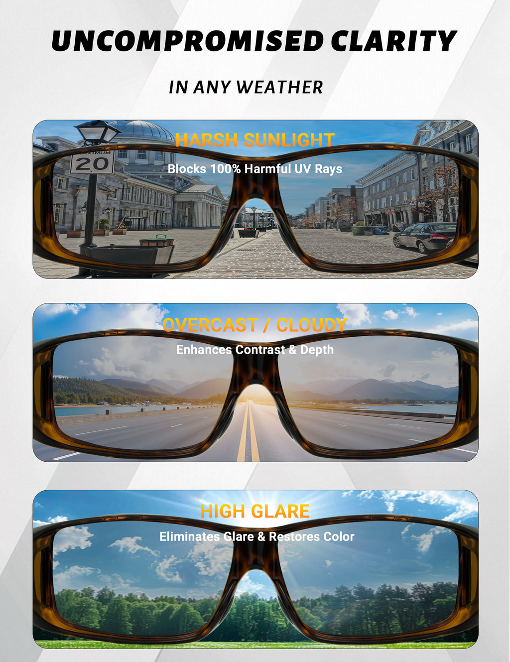 BIRCEN Polarized Fit Over Sunglasses: UV Protection Wrap Around TR90 Sunglasses Over Glasses for Men Women Driving Fishing BCT993