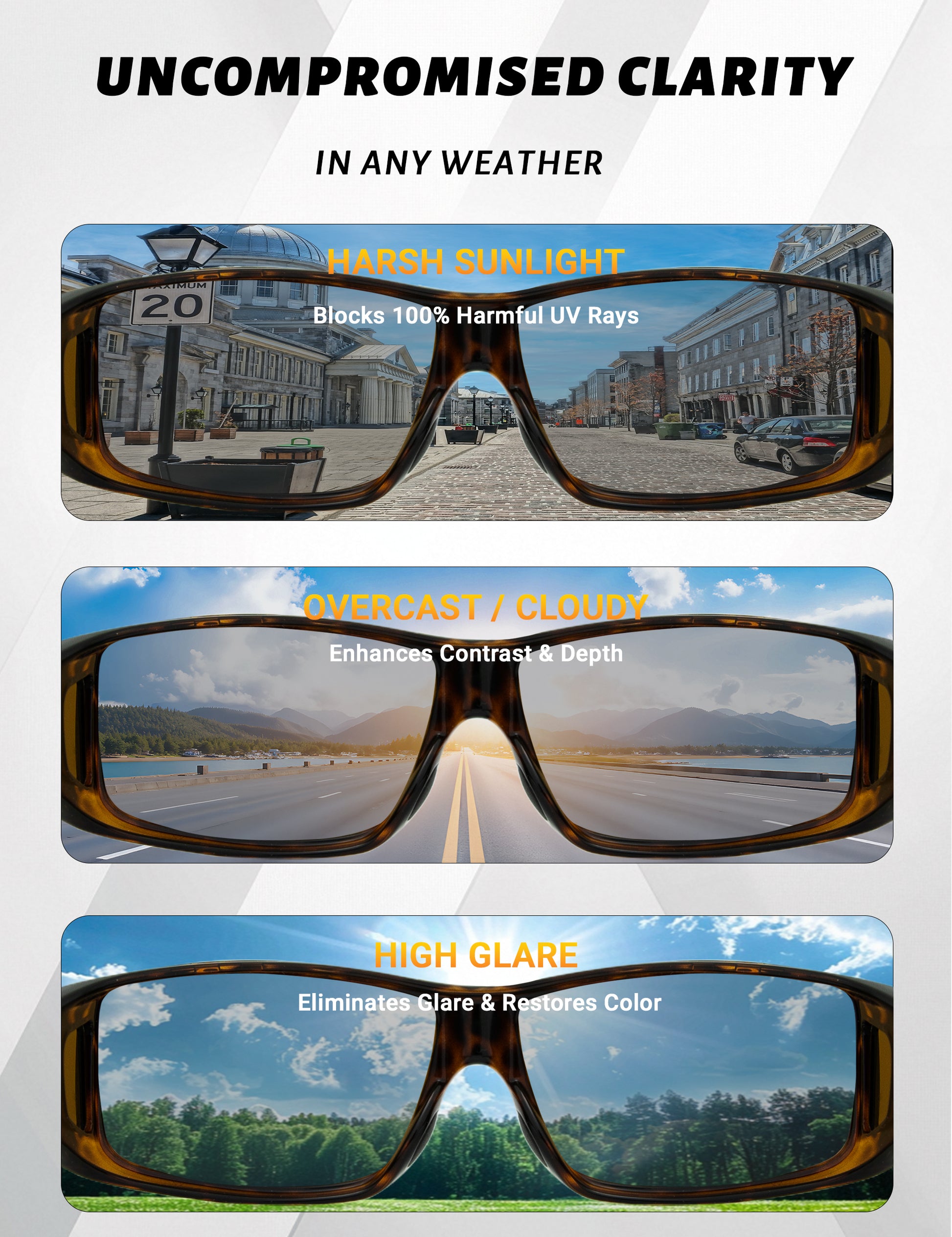 BIRCEN Polarized Fit Over Sunglasses: UV Protection Wrap Around TR90 Sunglasses Over Glasses for Men Women Driving Fishing BCT993