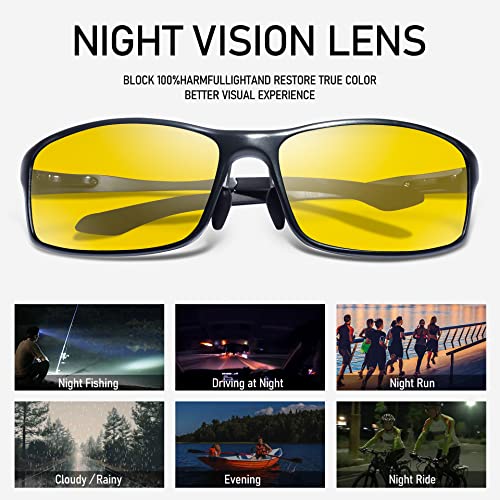 BIRCEN Night Vision Glasses BC2599